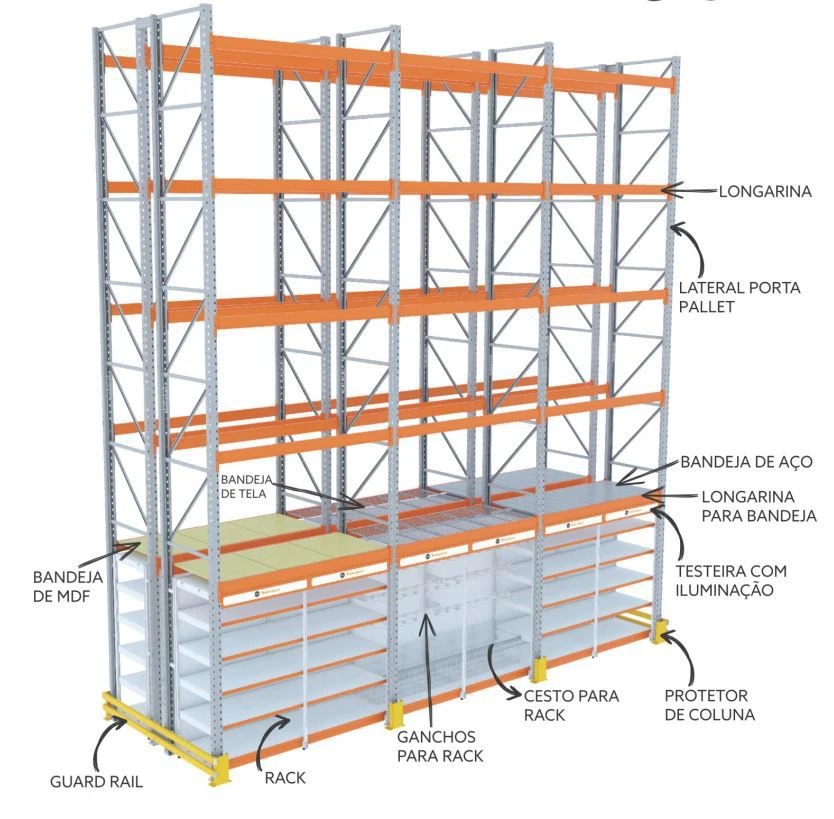 Porta Pallet